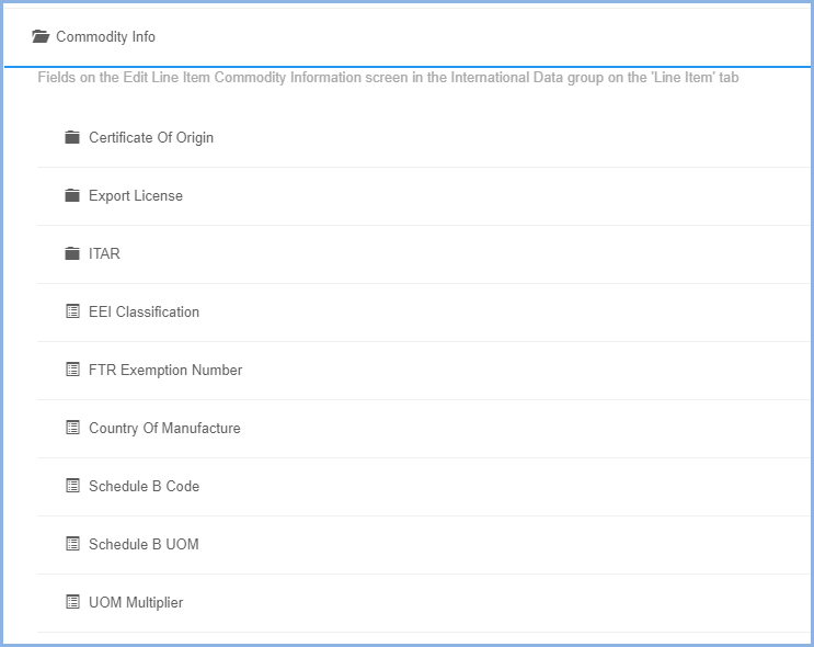 Map Commodity Info